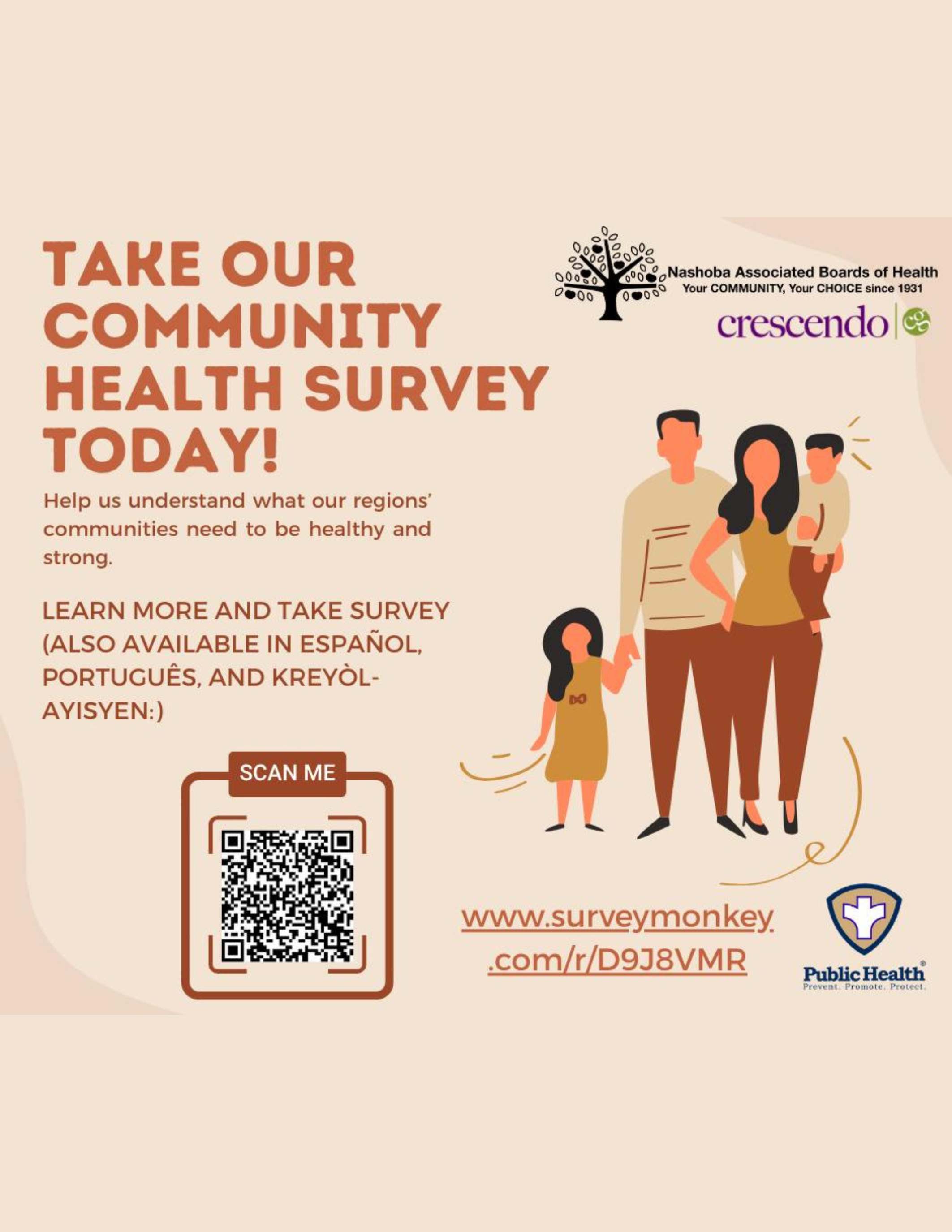 Nashoba Associated Boards of Health 2025 Survey